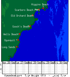 Long Sands Beach York Maine Tide Chart